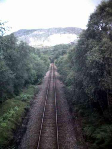 West Highland Railway