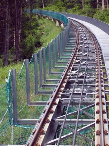 Hungerburgbahn