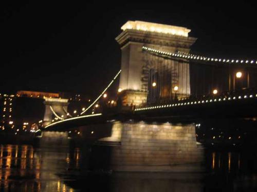 Széchenyi lánchíd